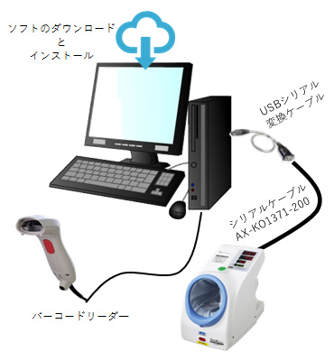 BPコレクト構成図画像