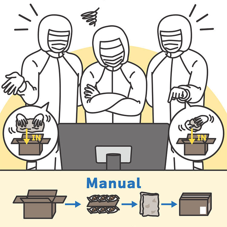 管理の属人化を示すイメージ。マニュアルがあっても人によって手順の解釈が異なり、自己流の作業が行われてしまうことによる品質への不安